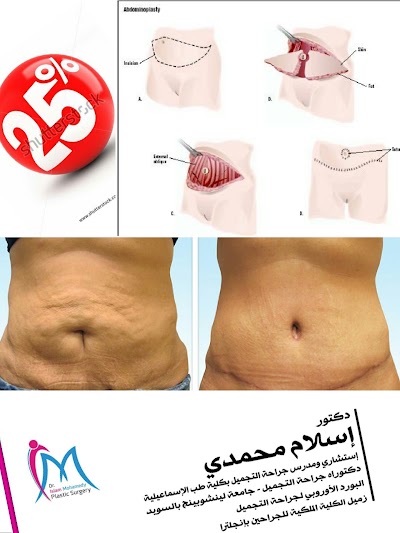Photos of عيادة د. اسلام محمدي استشاري جراحة التجميل بالاسماعيلية