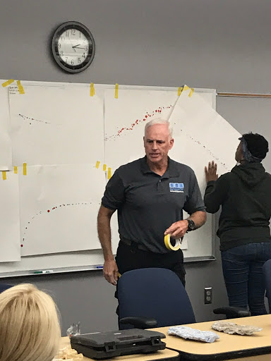 National CSI Camp, LLC - Thumbnail