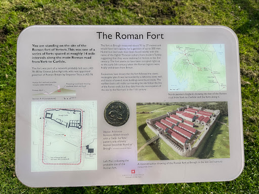 Brough Castle - Visual