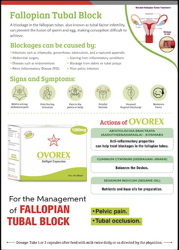 Difficulty in conception, pelvic pain or tubal blockage are signs of deeper reproductive imbalanc… post image
