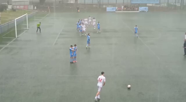 Sociedade União 1º Dezembro - Campo de futebol