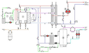 Photo n°1 de Rénolutions à Saint-Martin-de-Londres (Consultant en ingénierie)