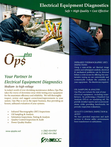 Ops Plus, Inc - Visual