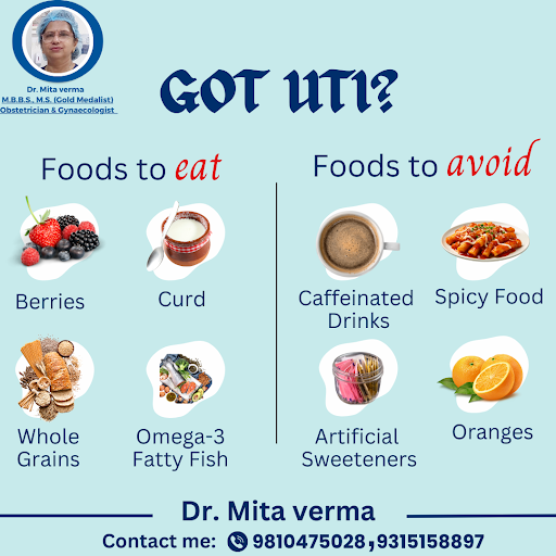 Foods to Eat: post image