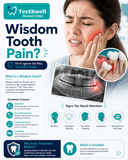 🦷 Wisdom Tooth Pain? Get Expert Care Before It Gets Worse! post image