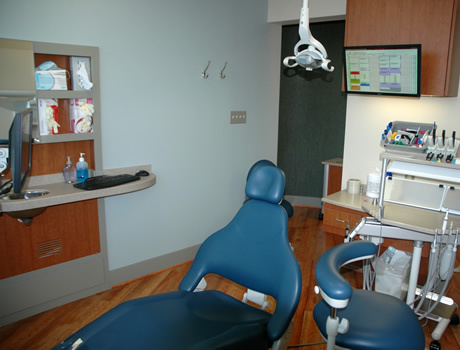 Goodman Dental Care