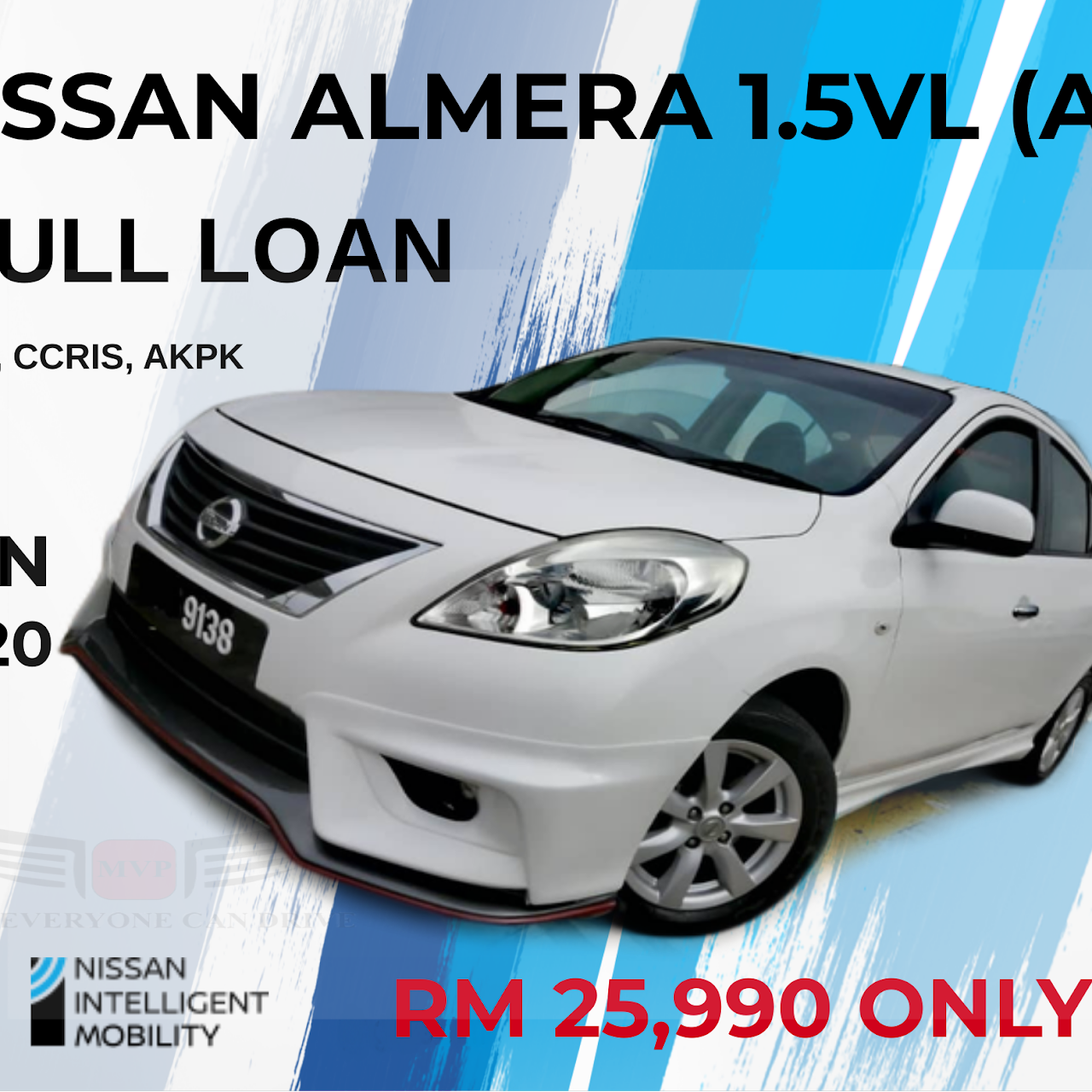 beli kereta loan kedai