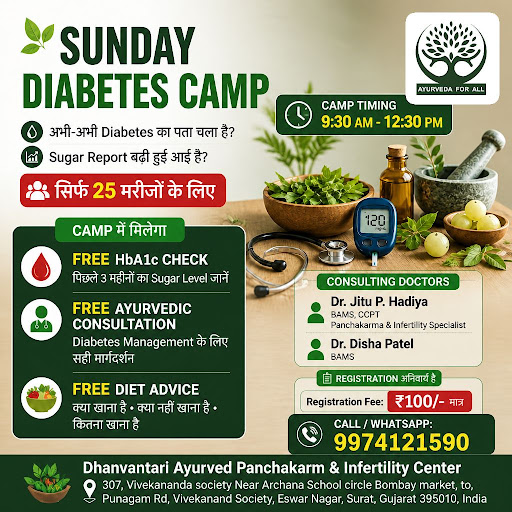 Sunday Diabetes Camp post image