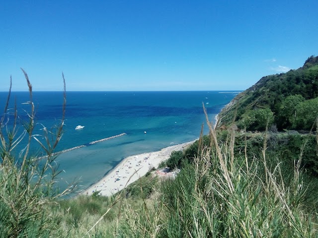 Spiaggia di Fiorenzuola di Focara