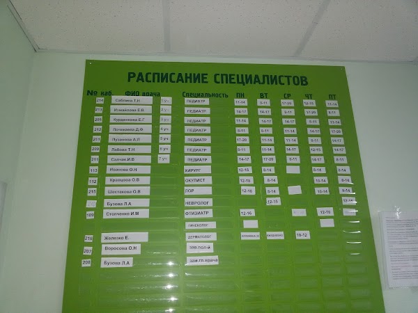 Расписание врачей поликлиники серпухов. Детская поликлиника город Обь. Детская поликлиника Обь Чкалова 44а.