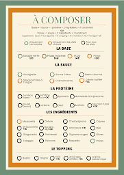 Photo n°2 de La Nipote : Restaurant italien Castelnau-le-Lez –Sur place, à emporter ou en livraison à Castelnau-le-Lez (Bar à vin)