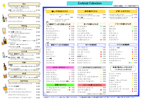 Dining&Cocktail LUCKY STAR BAR