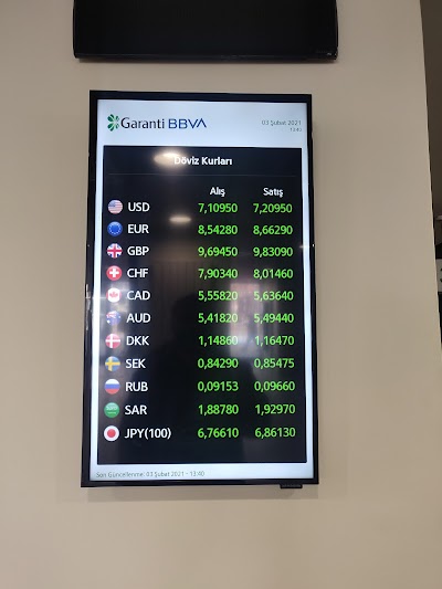 Garanti BBVA Bolu Şubesi