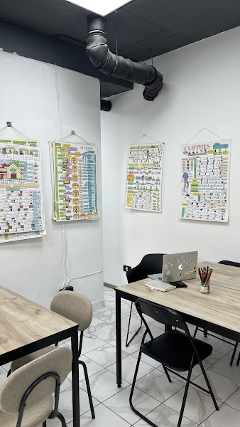 Учбові матеріали