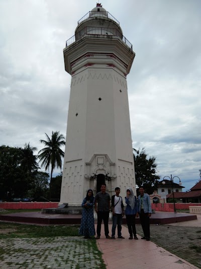 Photos of Surosowan Castle