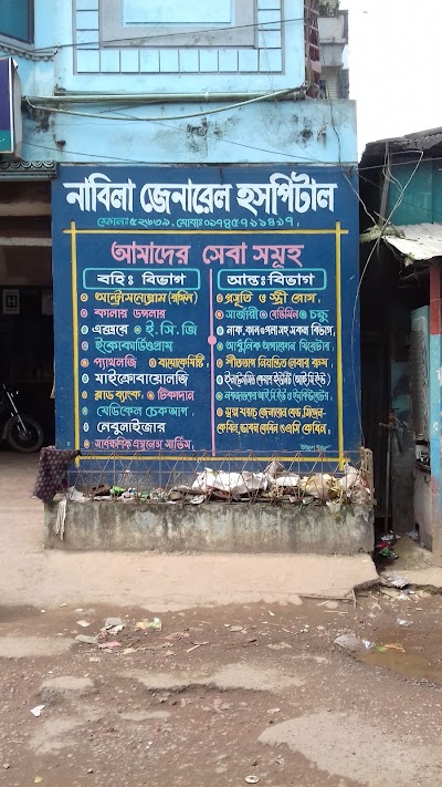 Photos of Nabila General Hospital