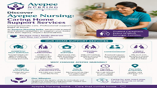 At Ayepee Nursing India (OPC) Private Limited, we understand the importance of having trustworthy… post image
