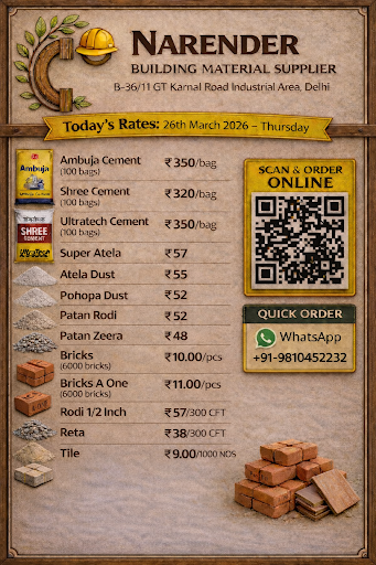 Today's Best Rates post image