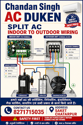 Best AC service saket delhi fridemfiter enclave saket delhi fridemfiter enclave saket delhi fride… post image
