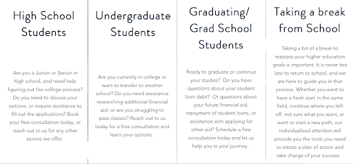 UmeUs Education Consulting - Thumbnail
