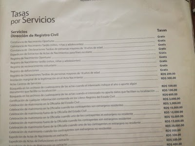 Photos of Junta Electoral del Distrito Nacional