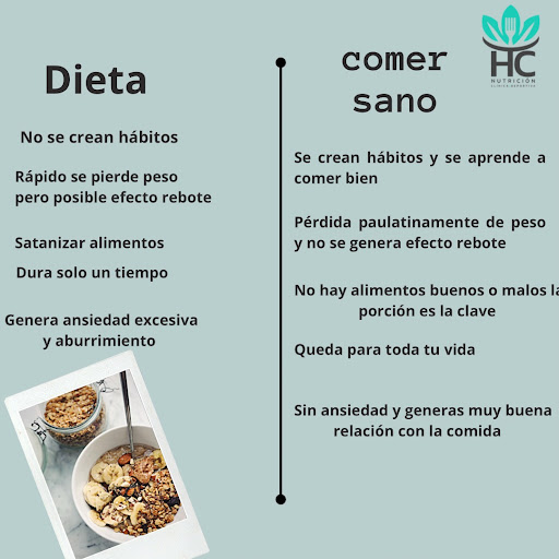 Hylenee Carrillo Nutrición