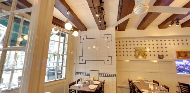 Lucius Visrestaurant openingstijden