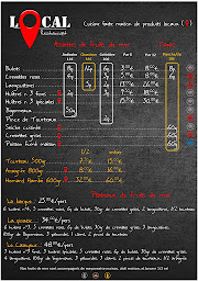 Photo n°25 de Local - Restaurant à Saint-Pierre-d'Oléron (Restaurant)