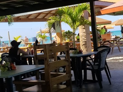 Photos of Millers By The Sea