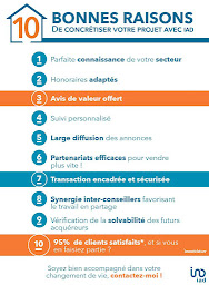 Photo n°2 de Blondin Nicolas à Réhon (Agence immobilière)