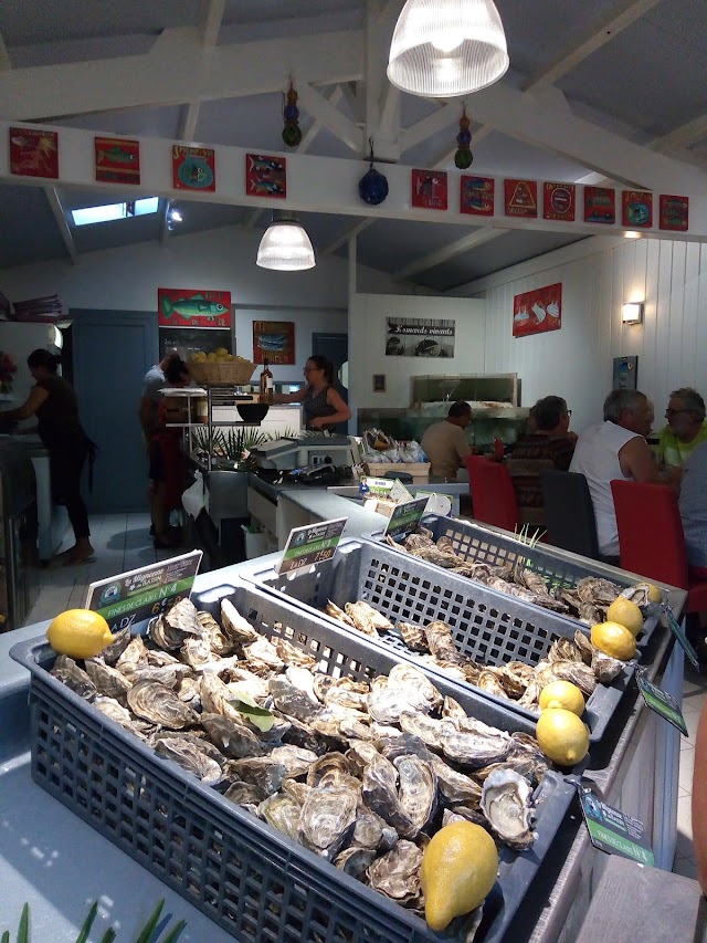 La Pigouille