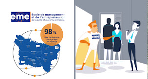 Photo n°1 de EME-PME à Beauvais (Centre de formation continue)