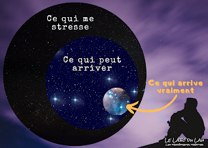 Photo n°14 de Valérie Grandillon à Sérignac-sur-Garonne (Programme de bien-être)