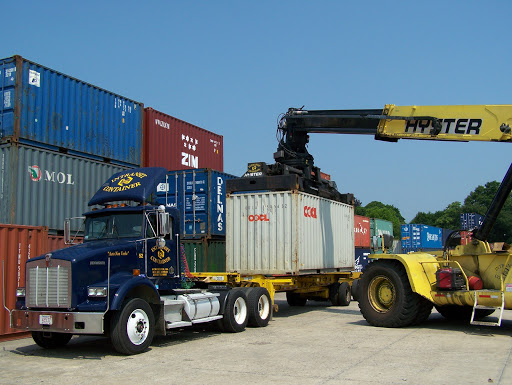 Intransit Container - Visual