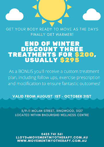 Movement Clinical Myotherapy - Thumbnail