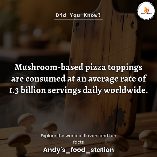 Did You Know? post image