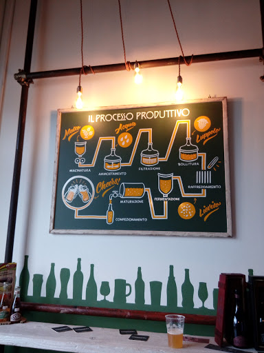 MezzoPieno Beershop - Thumbnail