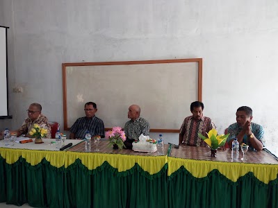 Photos of SDN Inpres Adean