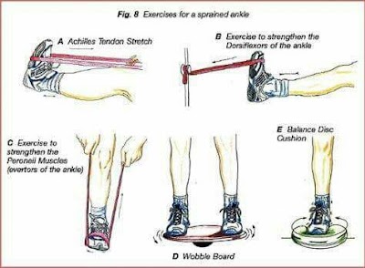 studio di fisioterapia dott.ssa Tropea Maria Grazia