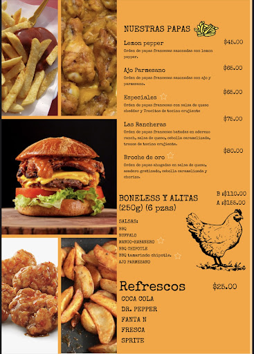 FXCKING BURGER’S - Thumbnail