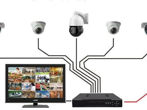 GudhiPadawa Offers - CCTV Security For Home And Business post image