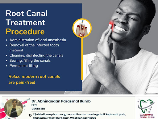 Procedure for Root Canal Treatment post image