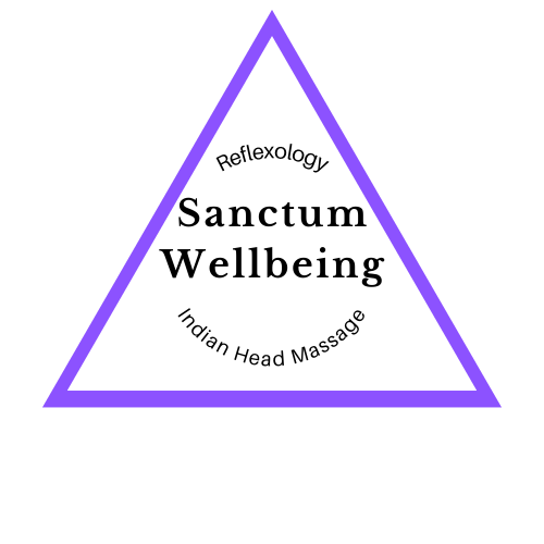 Sanctum Wellbeing Holistic Therapies For Women