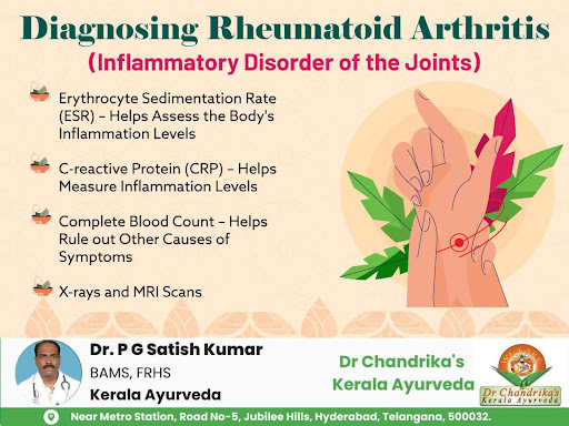 Ayurvedic diagnosis of "Ama Vata" involves assessing symptoms, dosha imbalances, and the presence… post image