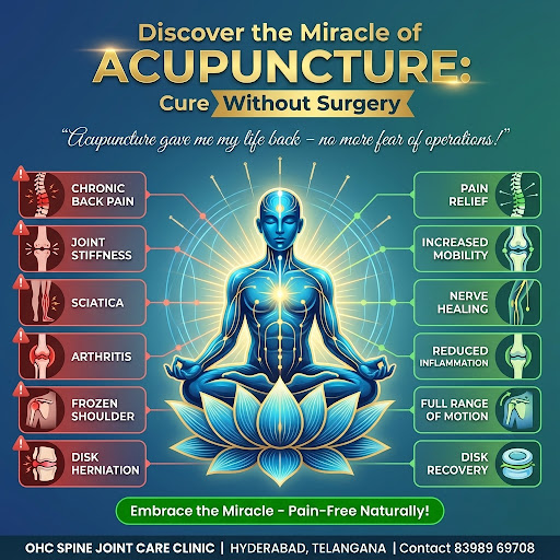 Are you in Hyderabad and suffering from persistent back pain, slip disc, sciatica, or cervical pa…