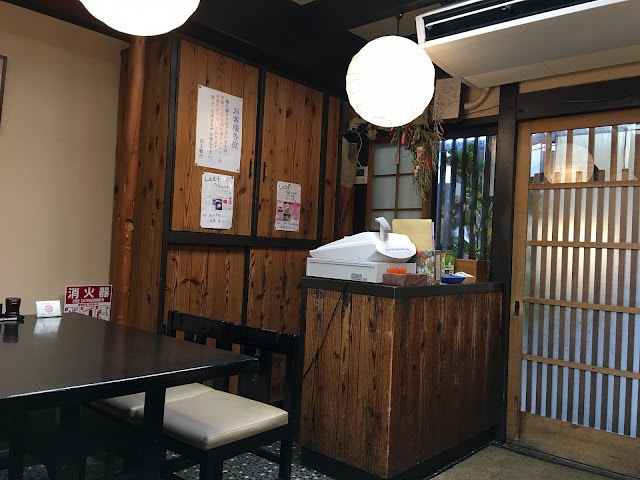 Gion Kyomen