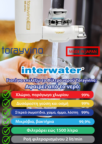 Φίλτρα Νερού Interwater ΜΙΚΕ - Θεσσαλονίκη