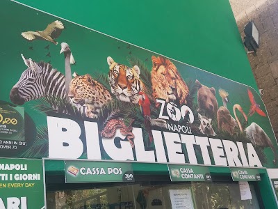 Photos of The Naples Zoo