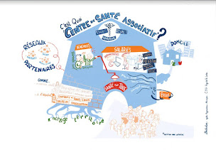 Photo n°3 de Centre de Santé Infirmier à Saint-Georges-sur-Loire (Cabinet infirmier)