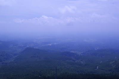 Photos of Galunggung